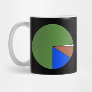 Pie Chart Pepe Mug